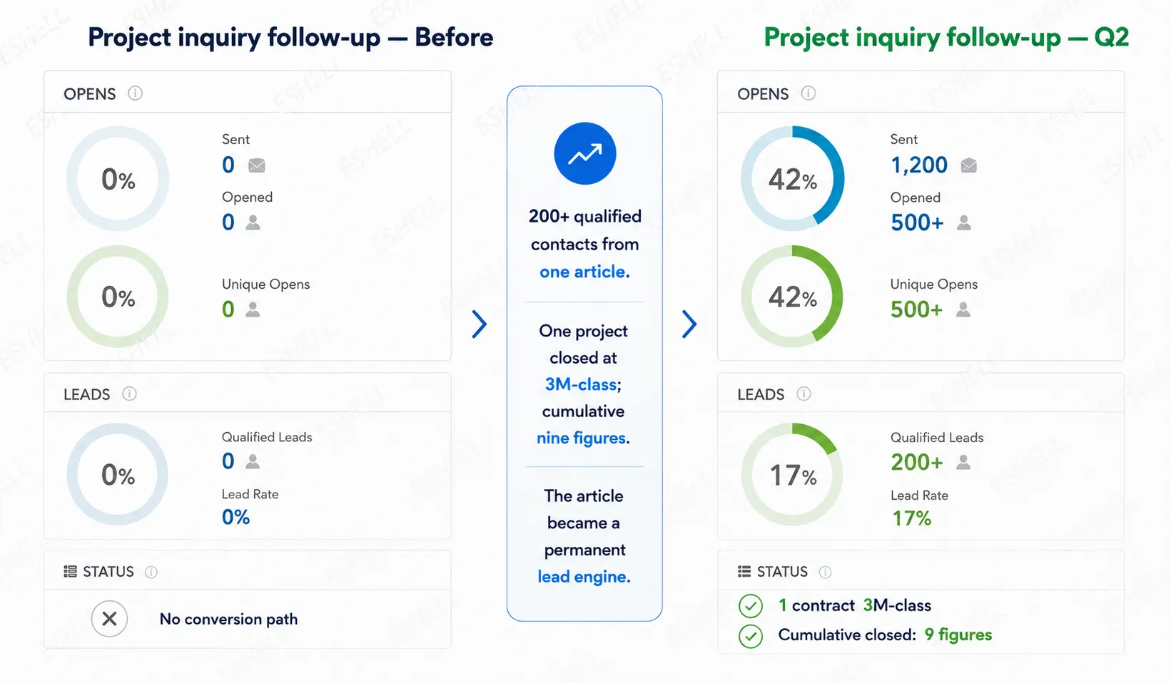 Evidence screenshot for email-design-suite