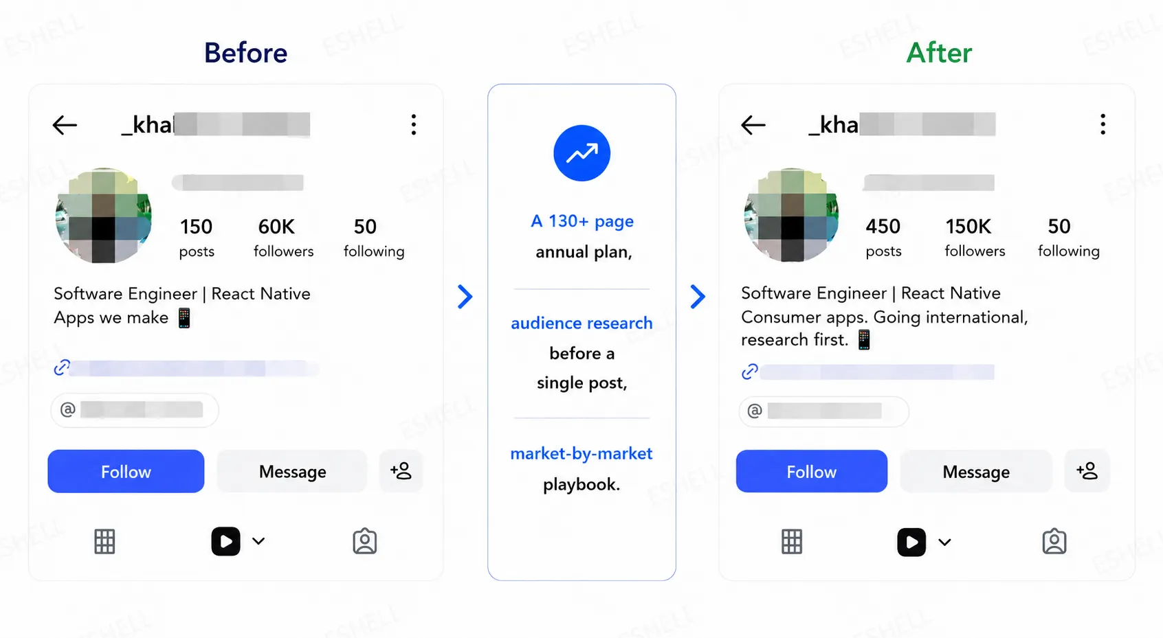Evidence screenshot for social-mobile-software-international