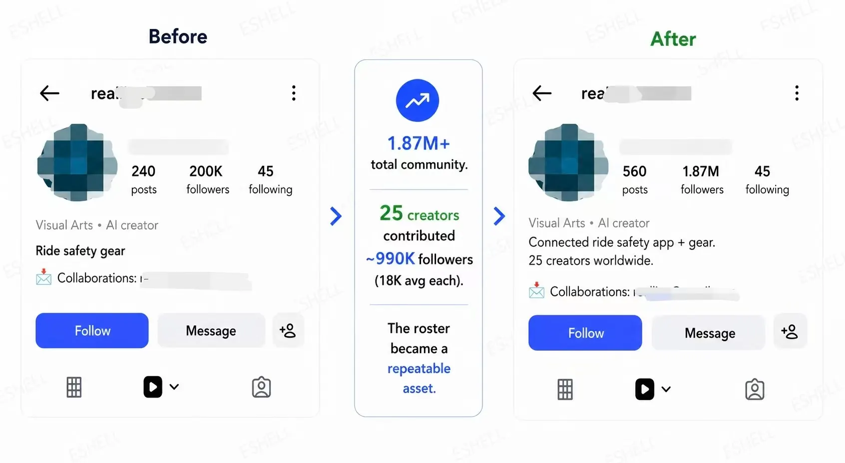 Evidence screenshot for social-smart-mobility-app